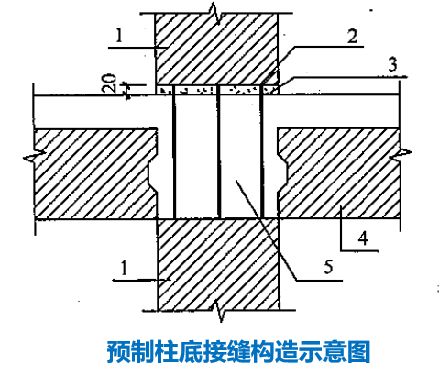 常见的装配整体式混凝土结构体系有哪些?看看这篇够不