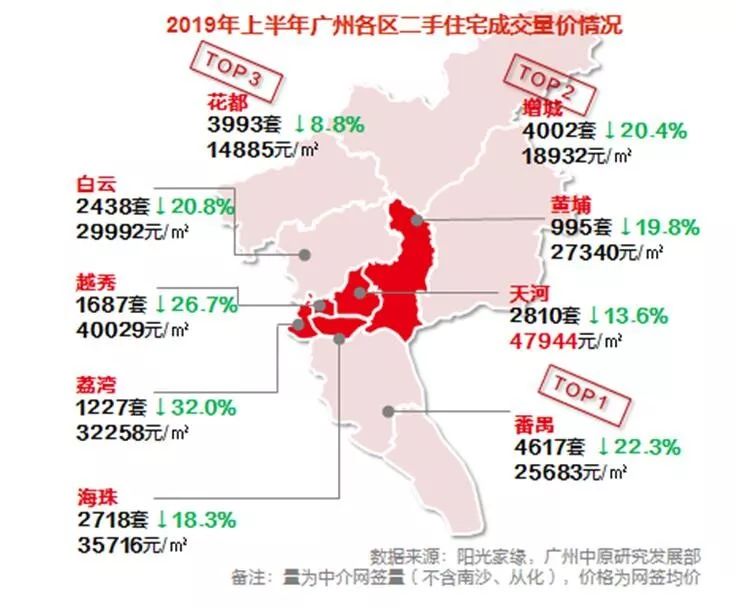 东圃人口_广州东圃喜来登酒店(3)