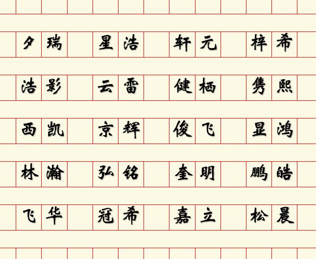                     起名字告别“轩子涵”，有独特寓意的宝宝名