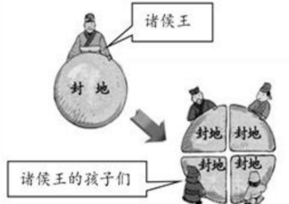 什么政息成语_成语故事图片