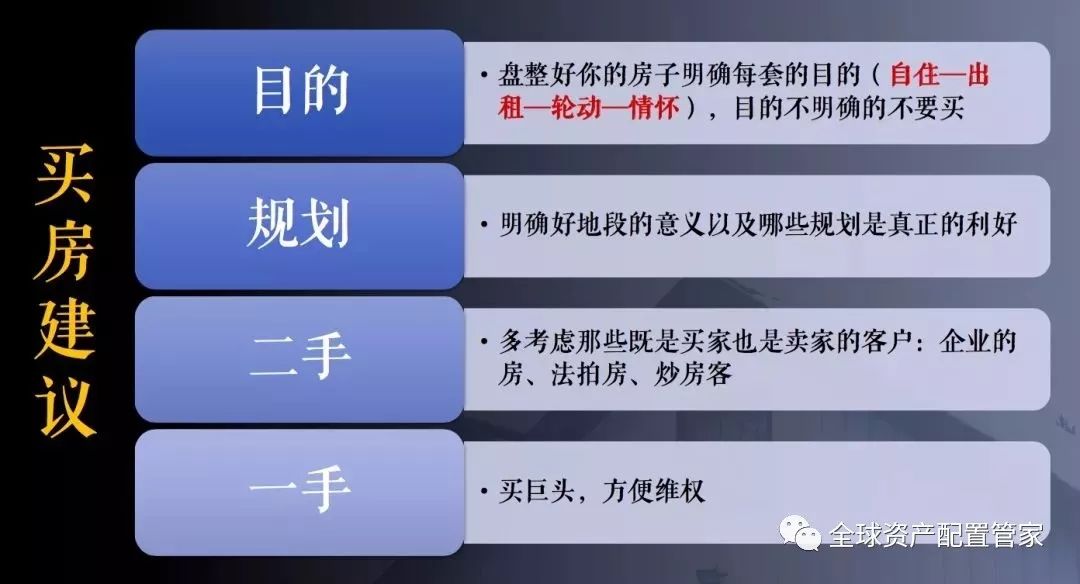 建议收藏：学会这5种正确谈球吧体育的投资理念是你投资成功的关键(图9)