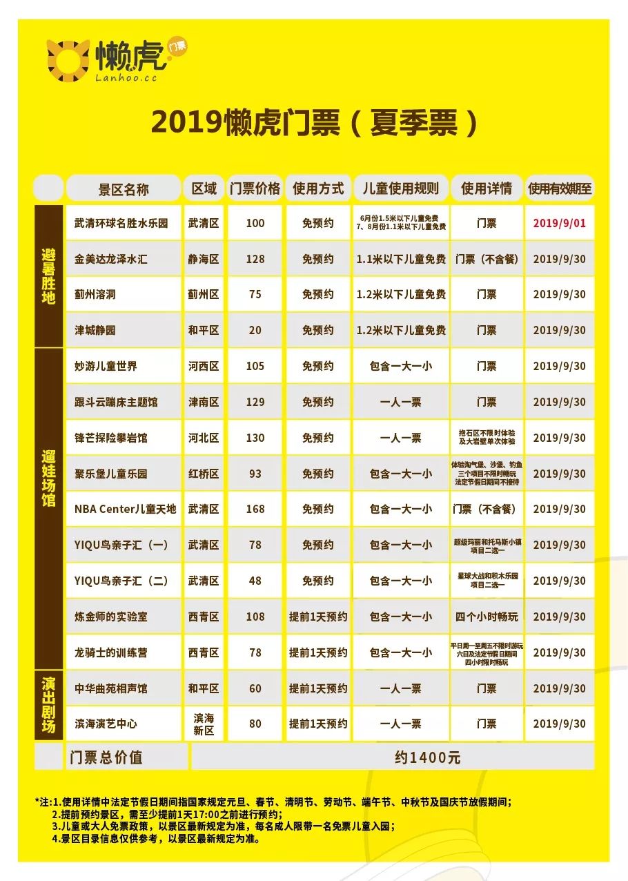 2019年武清人口_武清地图