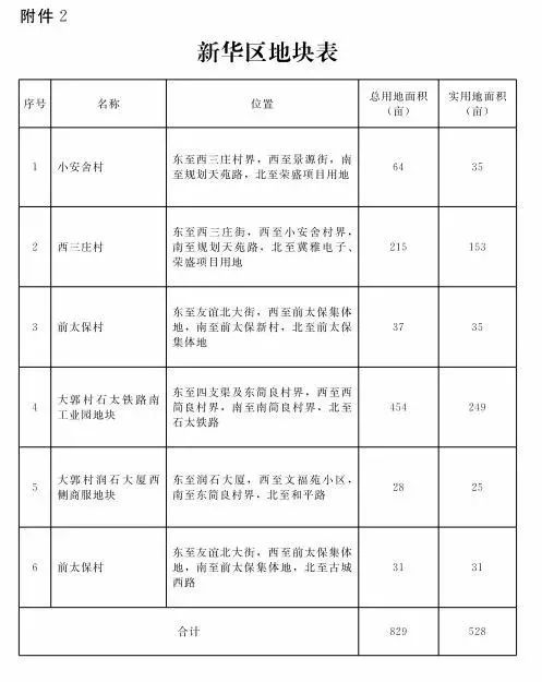 白佛村人口_白佛院村图片(2)