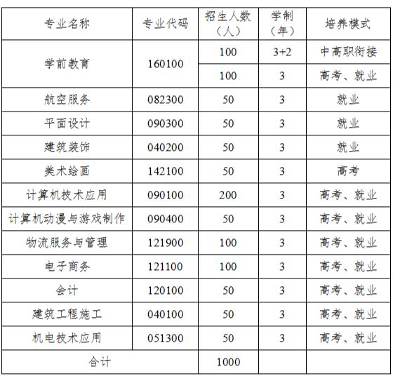 中考统招分数是什么意思 5d6721cd1f0247e8a8ffc42e12e4e74c.jpeg