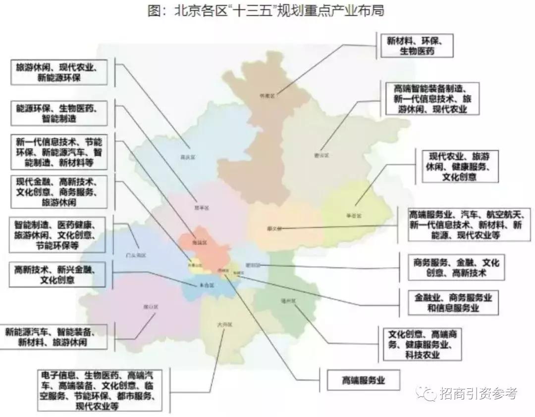 汽车gdp占总gdp_美国gdp世界占比(3)