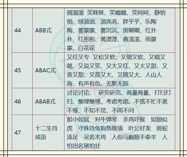 天什么假什么成语_成语故事简笔画(3)
