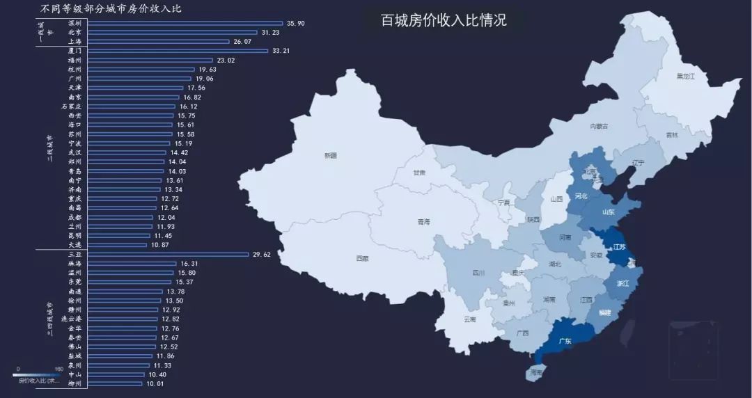 2018各城市gdp_广西各城市gdp(2)