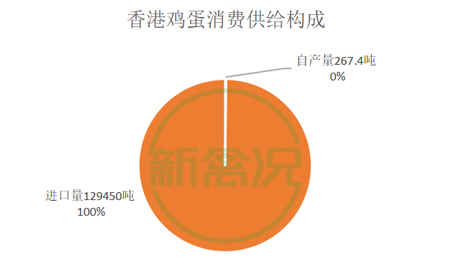 广东多少人口2016_2016年广东湛江吴川有多少人报考公务员法改局(3)