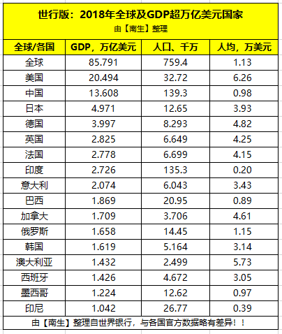 徐州人均gdp_徐州苏宁广场