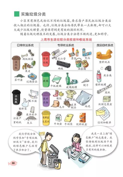 怎么教小孩学分类垃圾 88fccee26d574944b37e3f2148ef7a41.jpeg