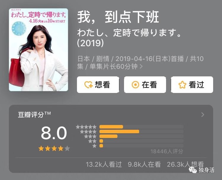 日剧我到点下班我不打算比现在更努力我要准时下班