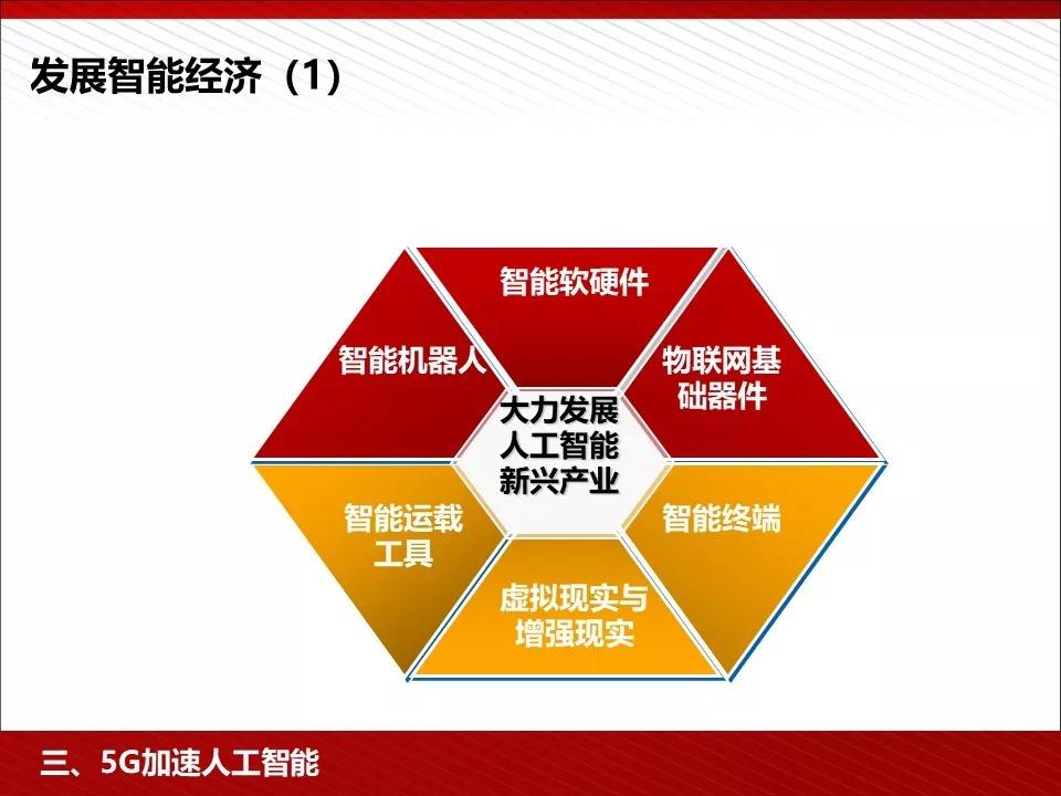 关注 | 5G完整的PPT