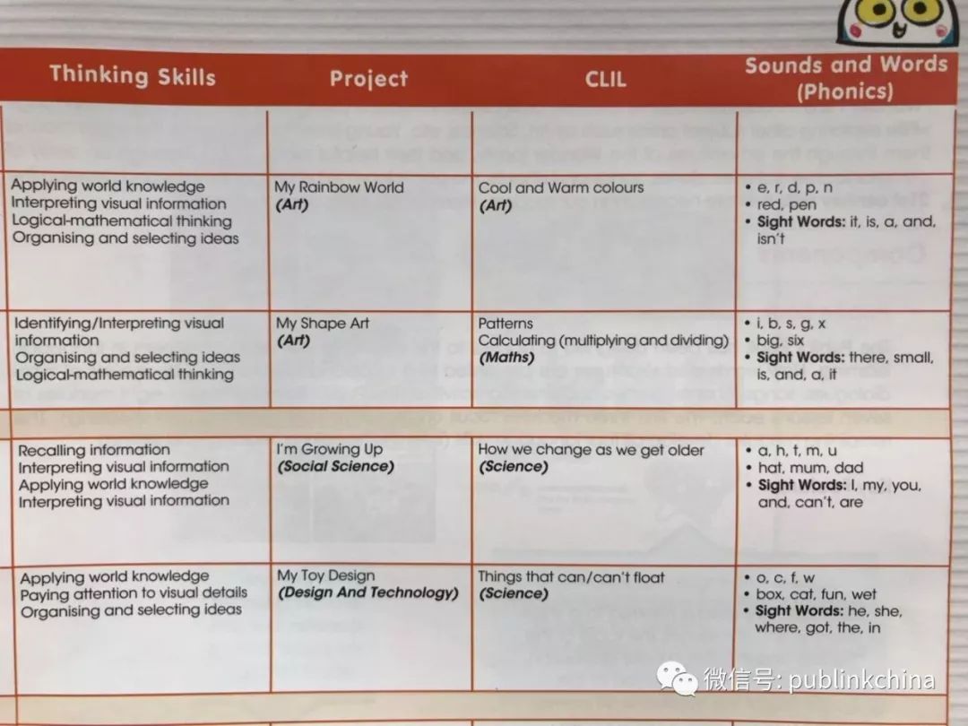 如果家长问你到底什么是clil