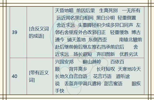 天什么假什么成语_成语故事简笔画(3)