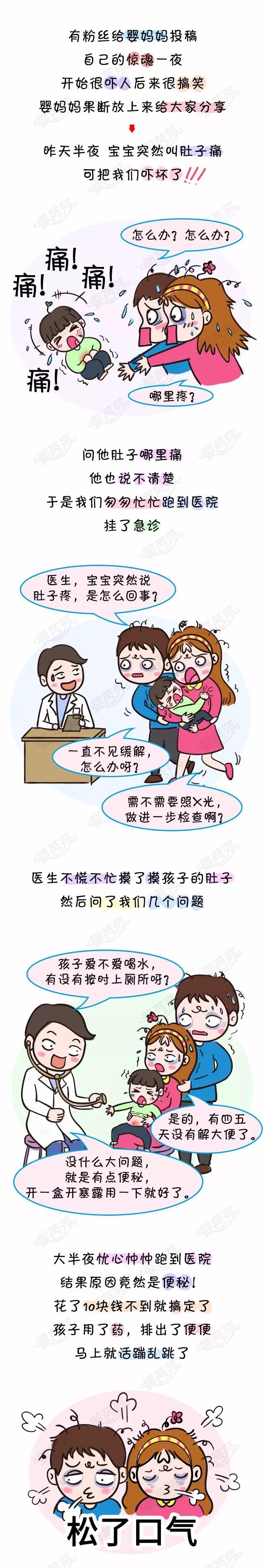                     宝宝这里不让摸时，一定要挂急诊！立刻手术！