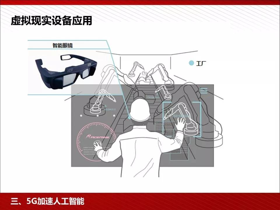 关注 | 5G完整的PPT