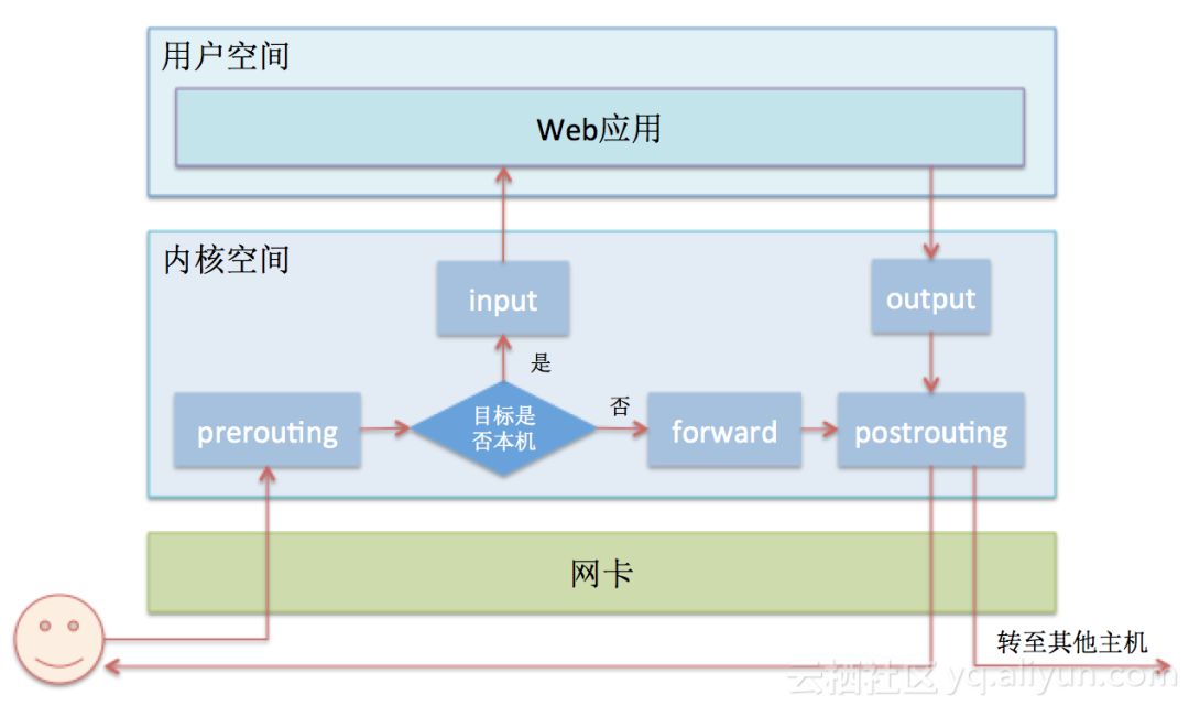 文章配图-9