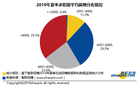 人口增幅城市排行榜_城市人口排行榜2020(2)