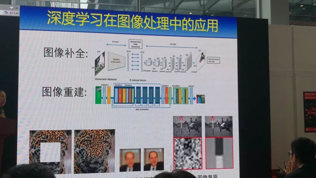 计算机在人工智能方面的应用_变电站计算机监控系统技术丛书·变电站计算机监控系统及其应用_计算机方面找工作