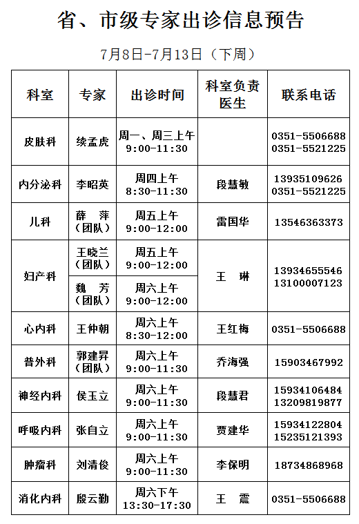 县医院医生坐诊时间了解一下吧!