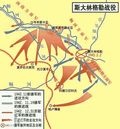 决定德国命运的战役;莫斯科战役,斯大林格勒战役及库尔斯克战役