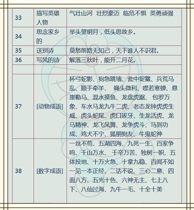 天什么假什么成语_成语故事简笔画(3)