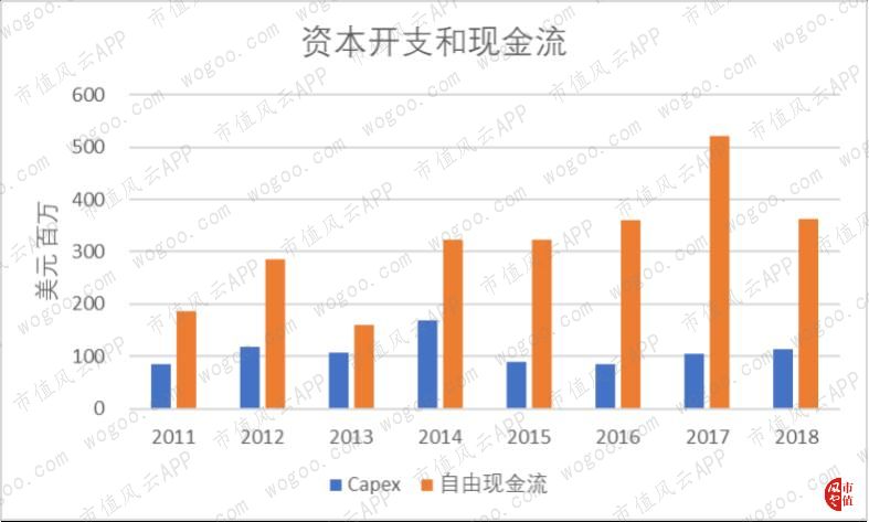 杭州流动人口比往年少了吗_杭州人口分布图(2)