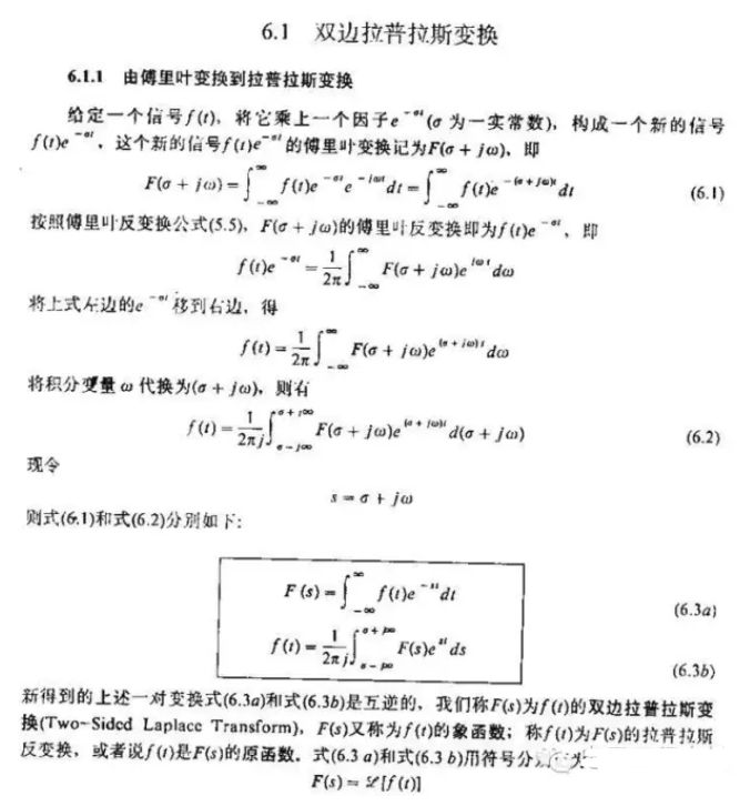 傅里叶变换、拉氏变换、z变换的含义