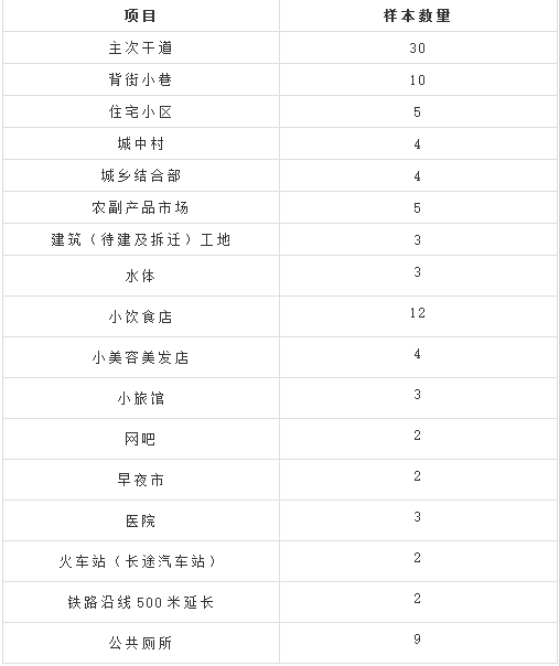 衡阳县人口有多少_醒醒吧 苦等房价下跌的衡阳人(3)