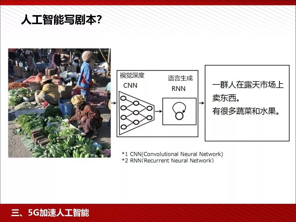 关注 | 5G完整的PPT