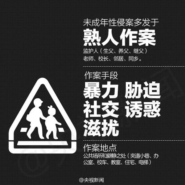 吴姓人口比例_人口比例(2)