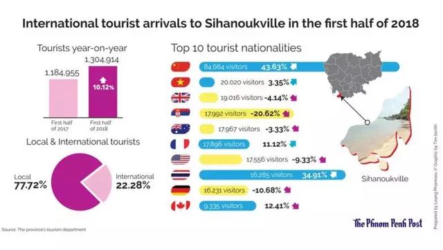 德国的人口数量_2018年中国人口 中国有多少人口及人口增长率(3)