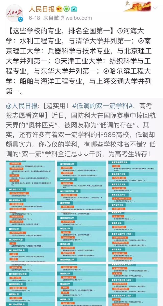 水利专业排名_水利行业专业资质图片(3)