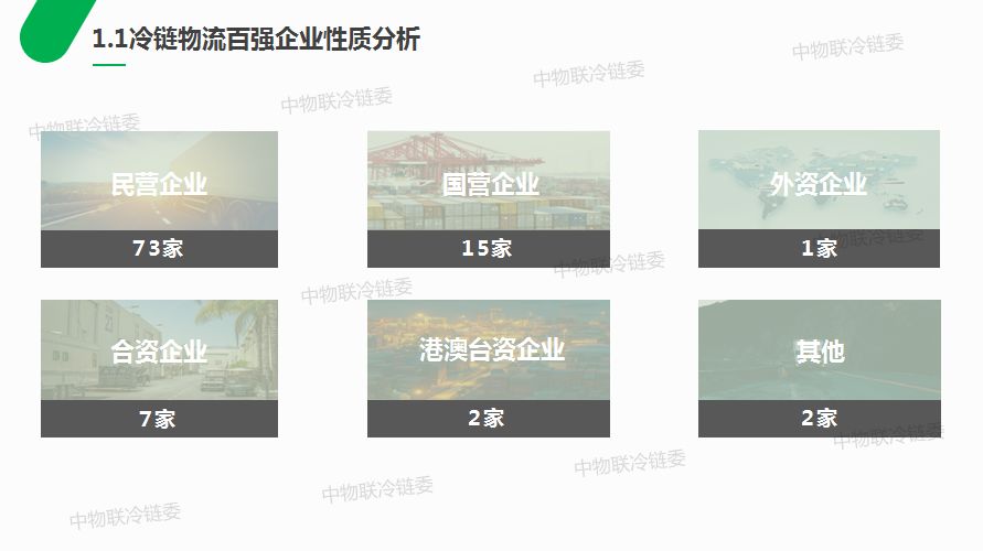 重磅发布丨2018中国千赢国际qy物流百强企业分析报告