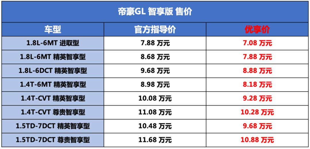 阿里为浙江创造的GDP_浙江阿里小贷(3)