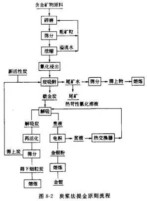 权变原理的核心是什么_幸福是什么图片