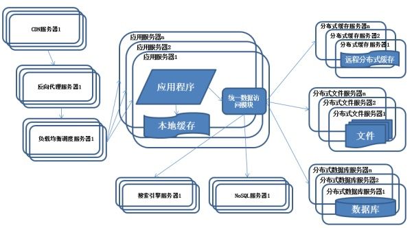 人口栅格数据库_栅格背景墙