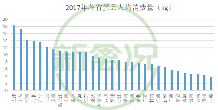 福建统计年鉴实际gdp_请问如何根据中国统计年鉴数据计算实际GDP 用上一年 100和固定基年 100两种方法说明(2)