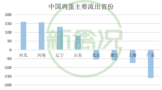 中国各省人口数_中国各省人口排名2017 全国总人口数量139008万人 表