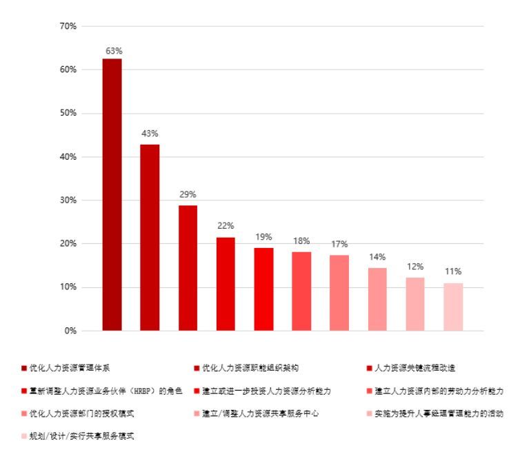 如何算人口占比_美国贫困人口占比图片