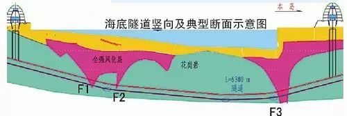 海沧隧道最新进展!计划通车时间在._施工