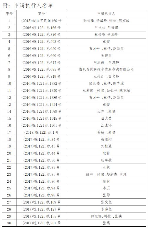 长恒县人口_人口普查图片