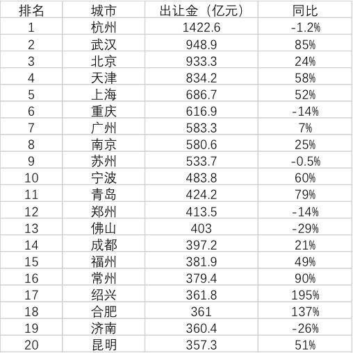 收益在哪显示 d290a221818a4c25b748dab5372471b6.jpeg