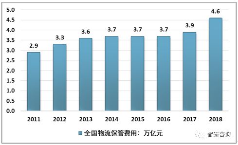 GDP优劣_蓝猫品相优劣对比图(3)