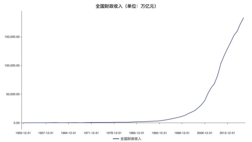 泰国曼谷人均工资_泰国曼谷图片(3)