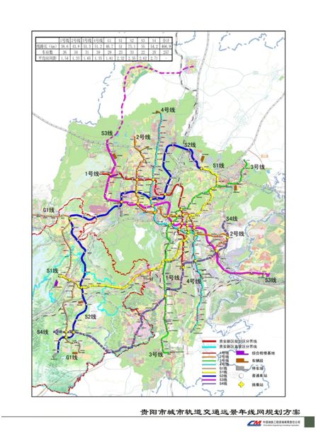 贵阳地铁s2号线有消息啦!未来贵阳东站,贵阳北站,金阳