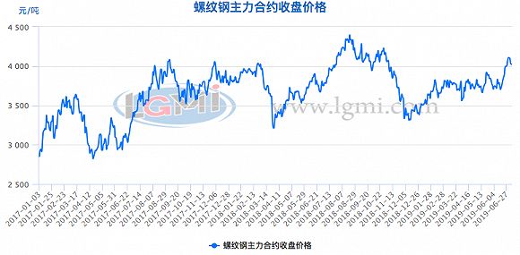 唐山钢铁厂占gdp_唐山35家钢企主要设备 产能 安全状况等详细资料汇总(2)