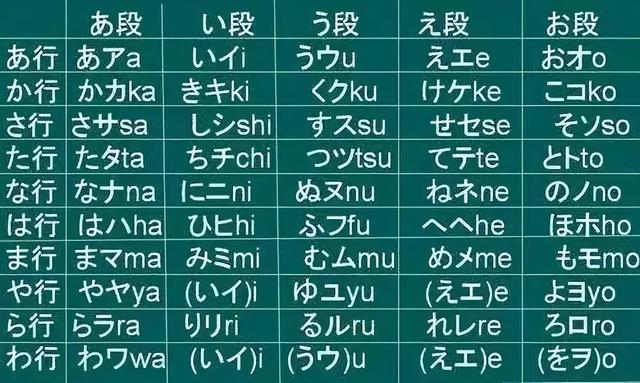 最的读音_装B专用最难认的汉字加读音图片大全 世界上最难认的那些叠