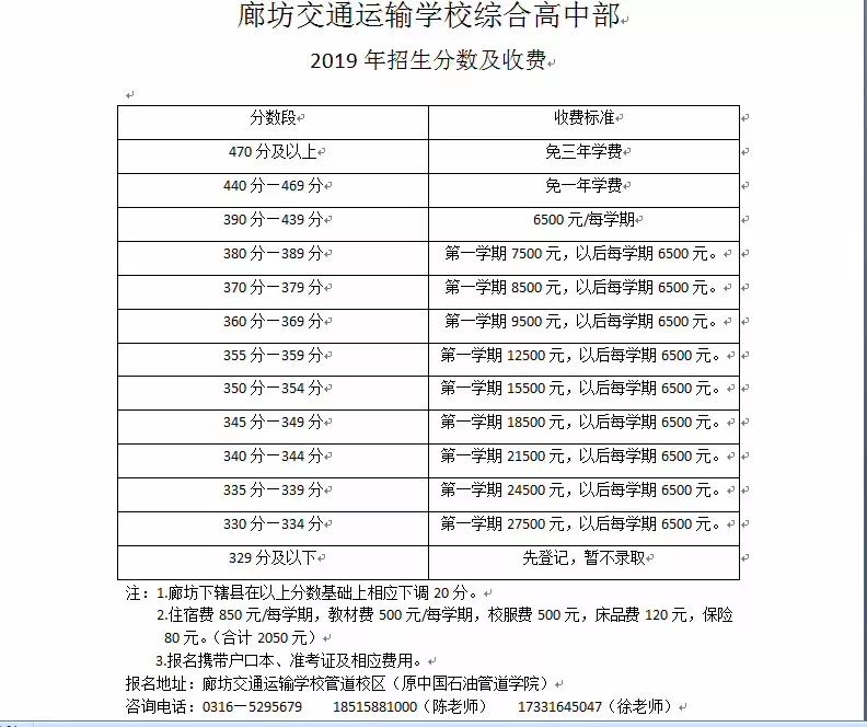 廊坊各高中招生分数线出炉看看报名须知