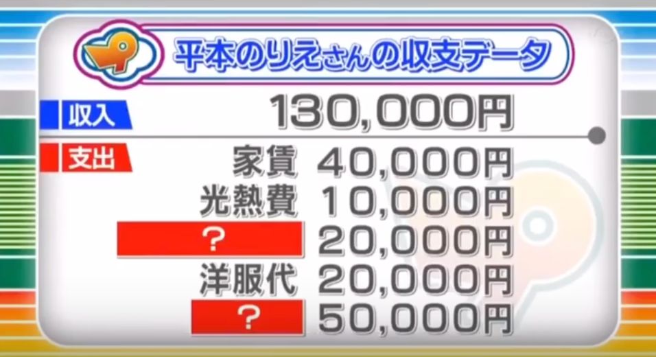 收入还未过万的日本穷人们都是怎么生活的?